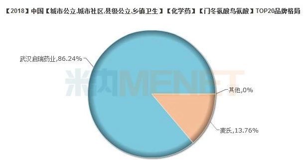 w66最老牌(中国区)利来官方网站